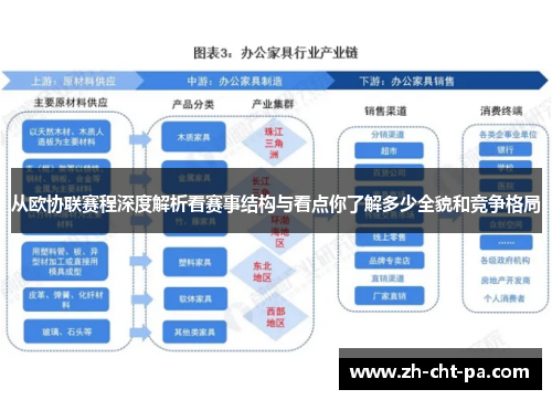 从欧协联赛程深度解析看赛事结构与看点你了解多少全貌和竞争格局