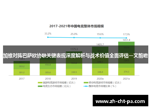 加维对阵巴萨欧协联关键表现深度解析与战术价值全面评估一文前瞻