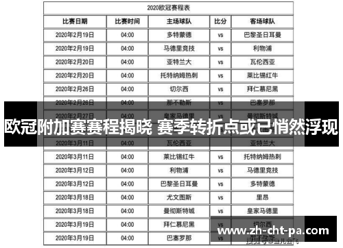 欧冠附加赛赛程揭晓 赛季转折点或已悄然浮现 欧冠附加赛赛程揭晓 赛季转折点或已悄然浮现