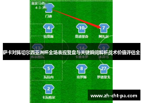萨卡对阵切尔西亚洲杯全场表现复盘与关键瞬间解析战术价值评估全